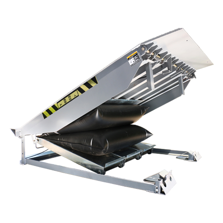 ຂໍ້ດີຂອງ Dock Levelers
